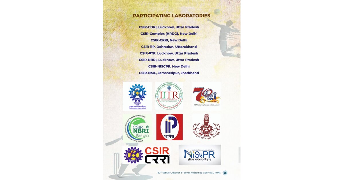 Annual Report Details | CSIR - National Chemical Laboratory