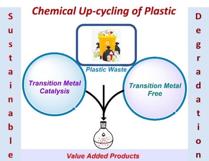 Research Overview Image