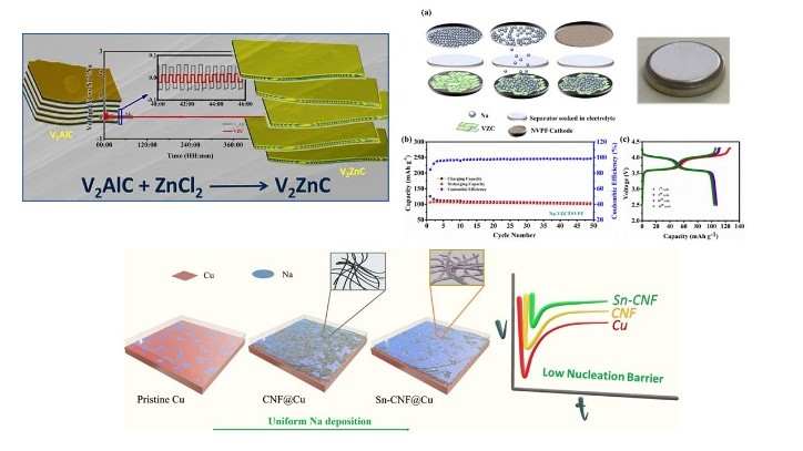Research Overview Image