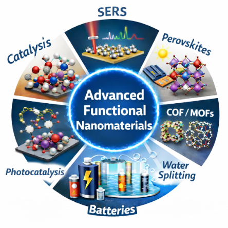 Research Overview Image