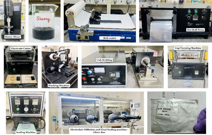 Research Overview Image