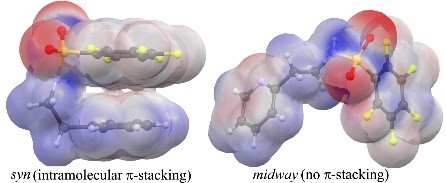 Research Overview Image